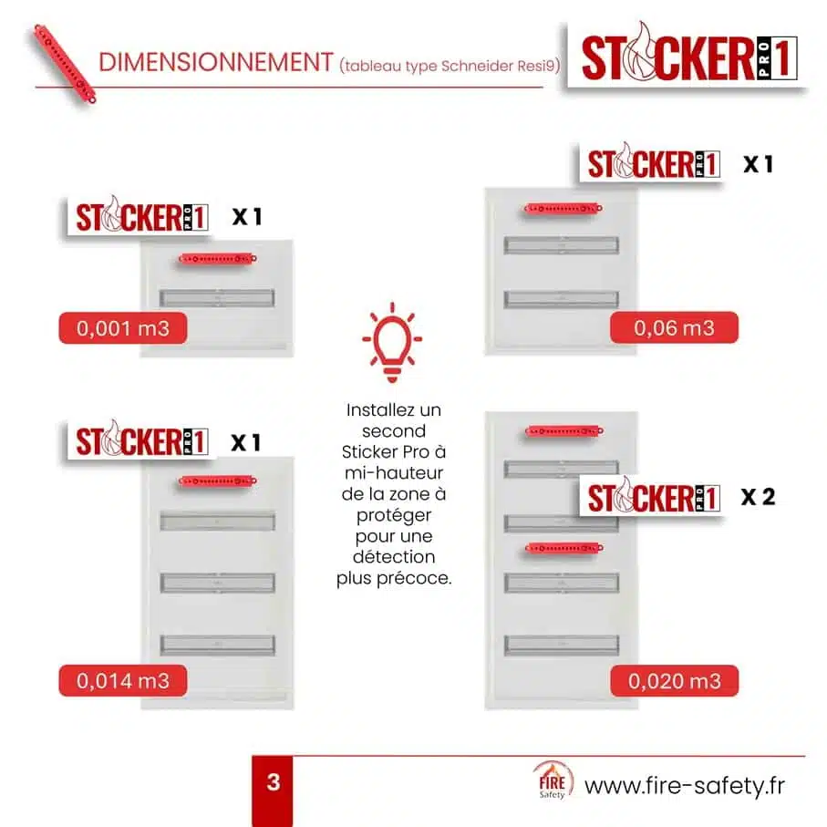 Barrette Extincteur Officielle StickerPro 1 | 100L - Made in France – Image 3