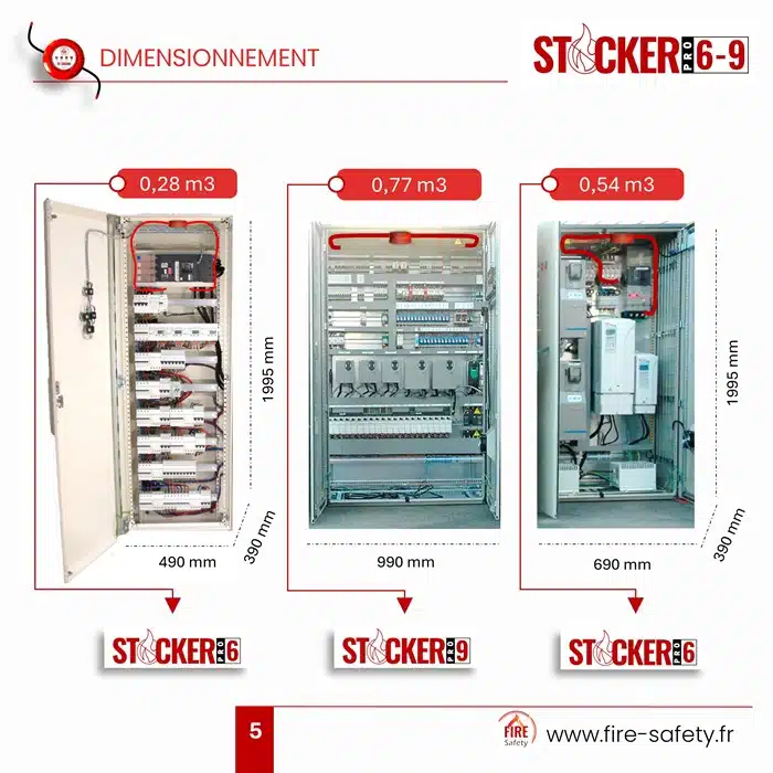 Extincteur Automatique Officiel StickerPro 6 | 600L - Made in France – Image 4