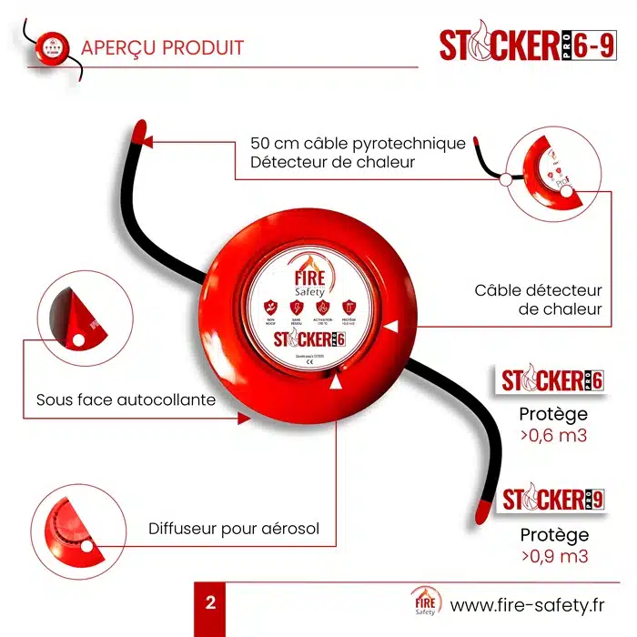 Extincteur Automatique Officiel StickerPro 9 | 900L - Made in France – Image 4
